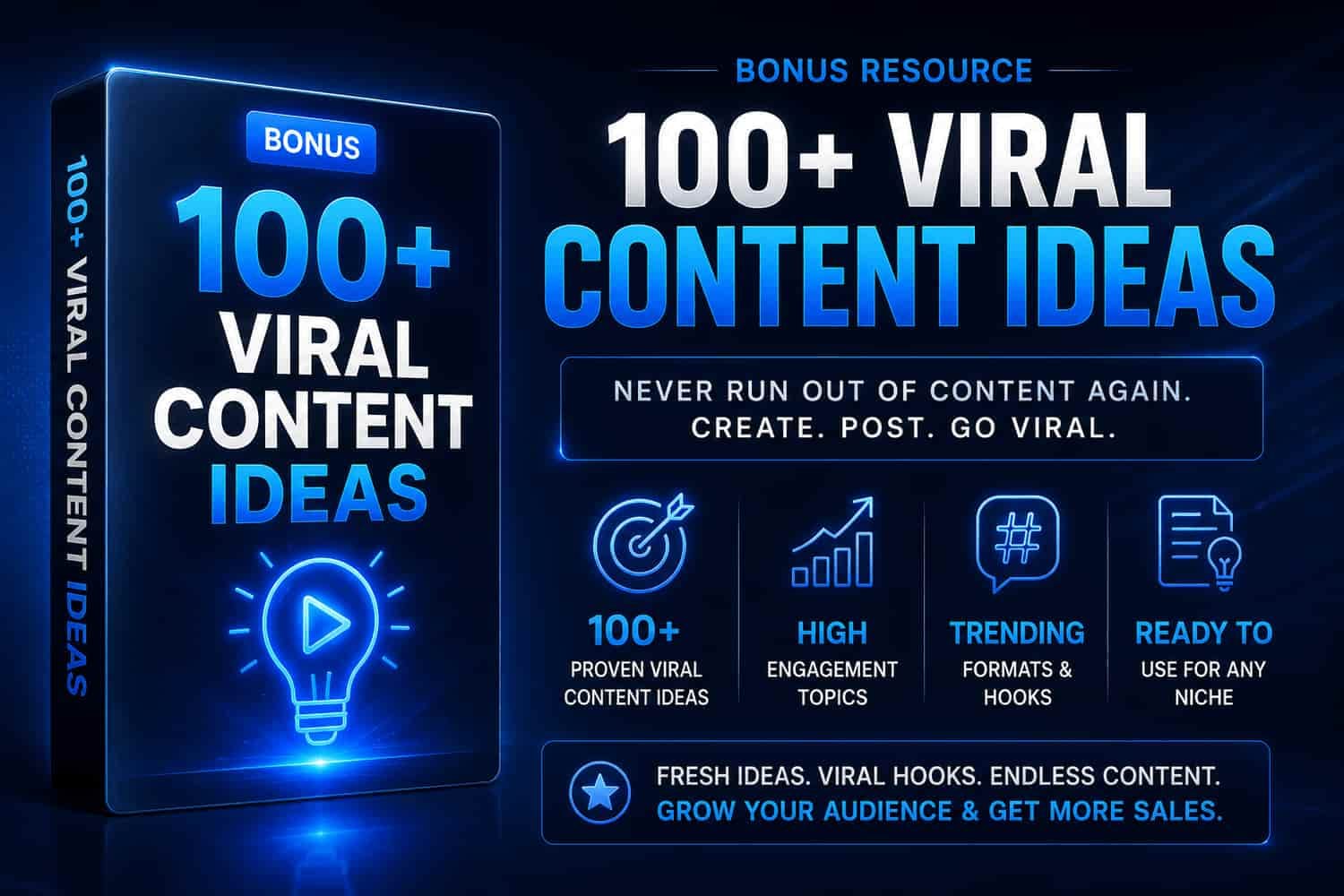 100+ Viral Content Ideas