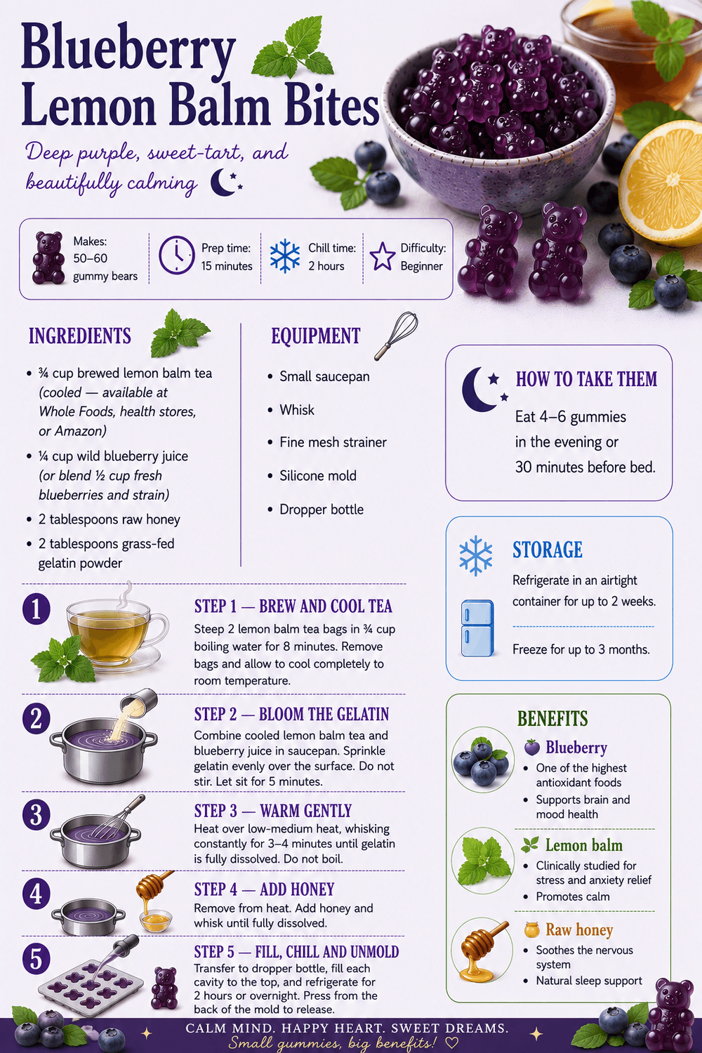 Blueberry gummies