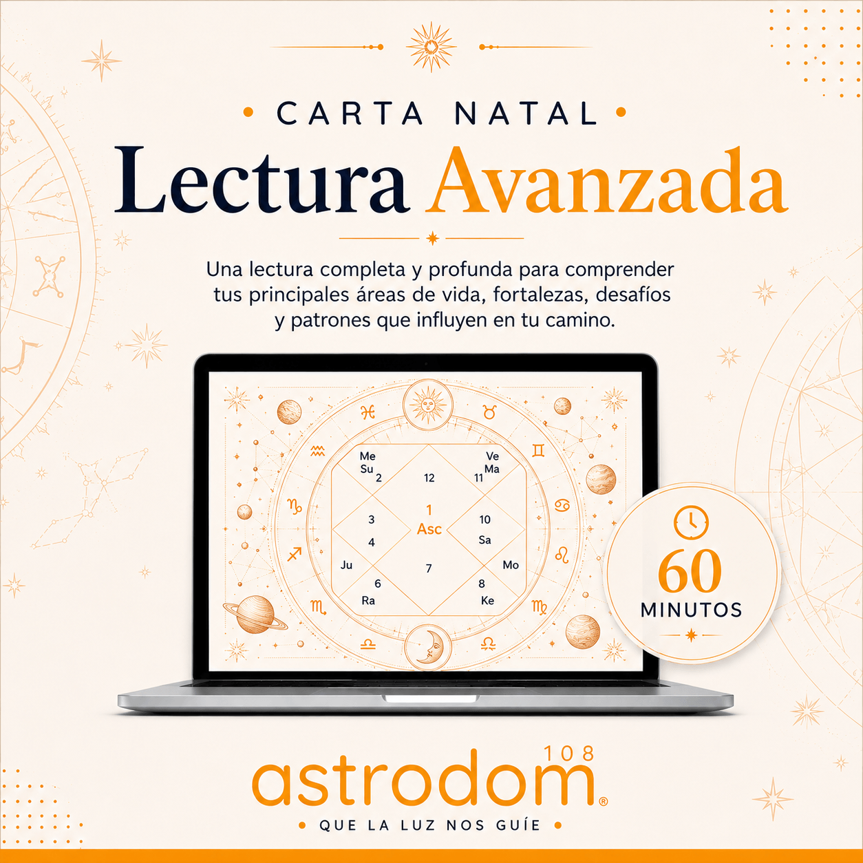 Carta Natal Avanzada Astrodom108