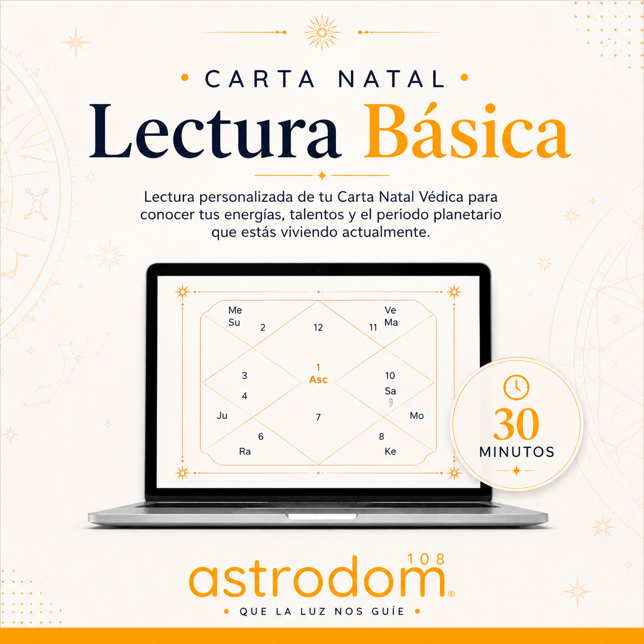 Carta Natal Básica Astrodom108