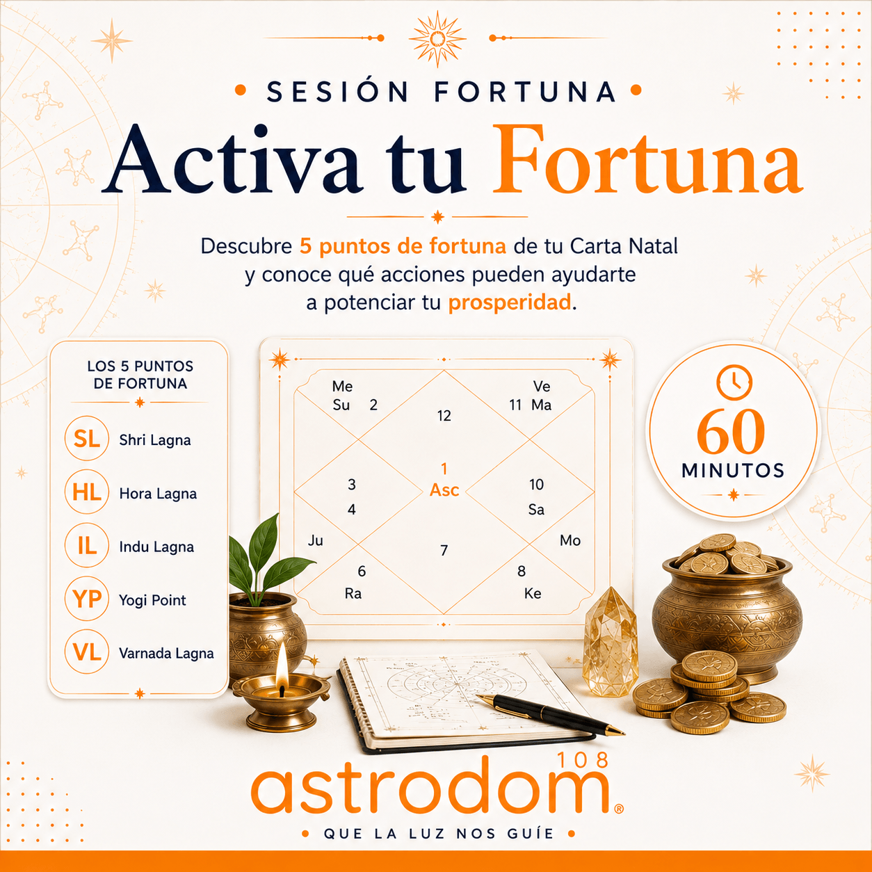 Sesión Fortuna Astrodom108