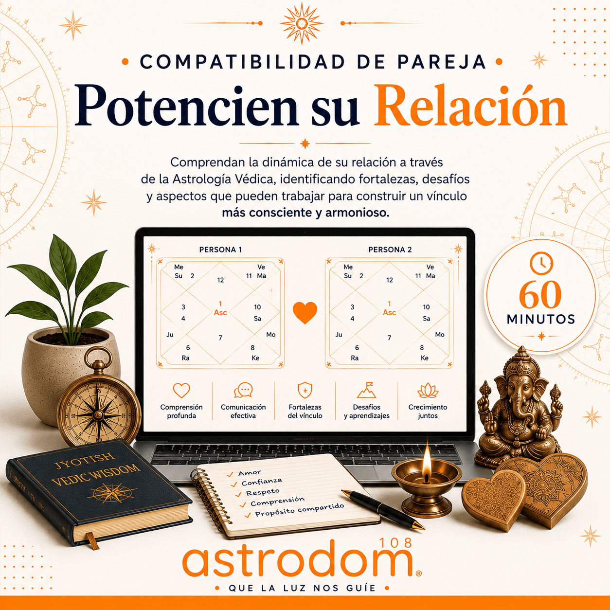 Compatibilidad de Pareja Astrodom108