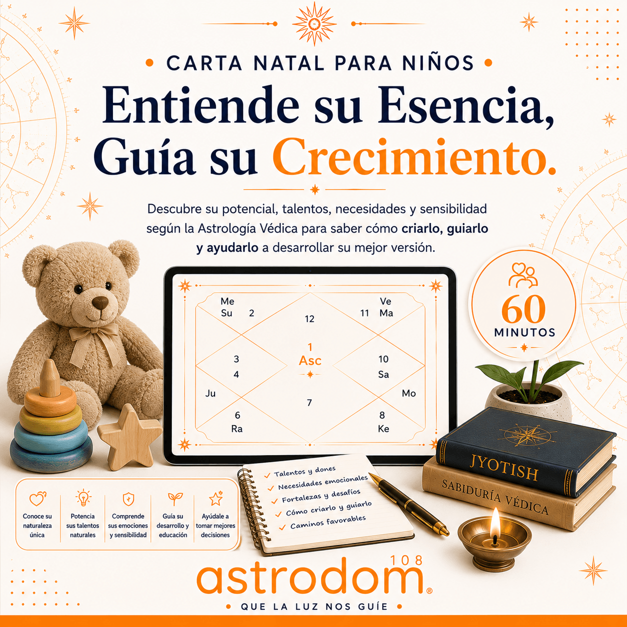 Carta Natal para Niños Astrodom108