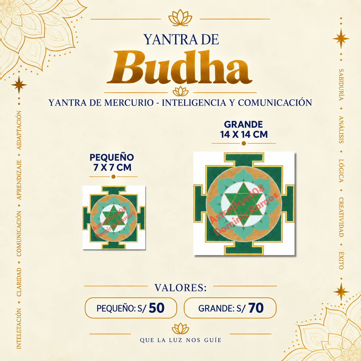 Budha Yantra