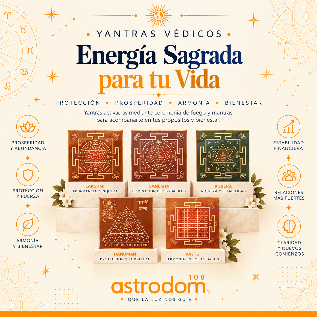 Yantras Astrodom108