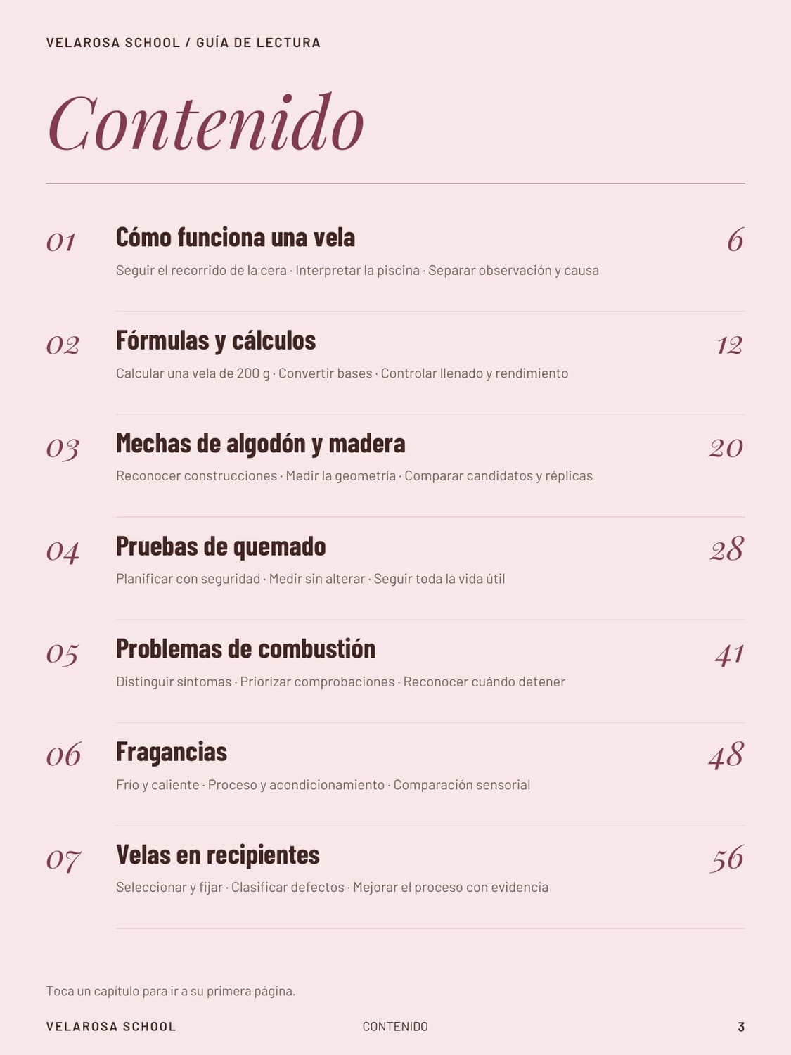 El índice · Primera parte del ebook El Laboratorio de las Velas