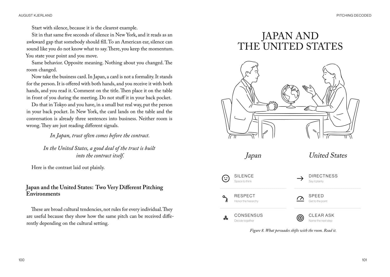 Book spread comparing pitching in Japan and the United States