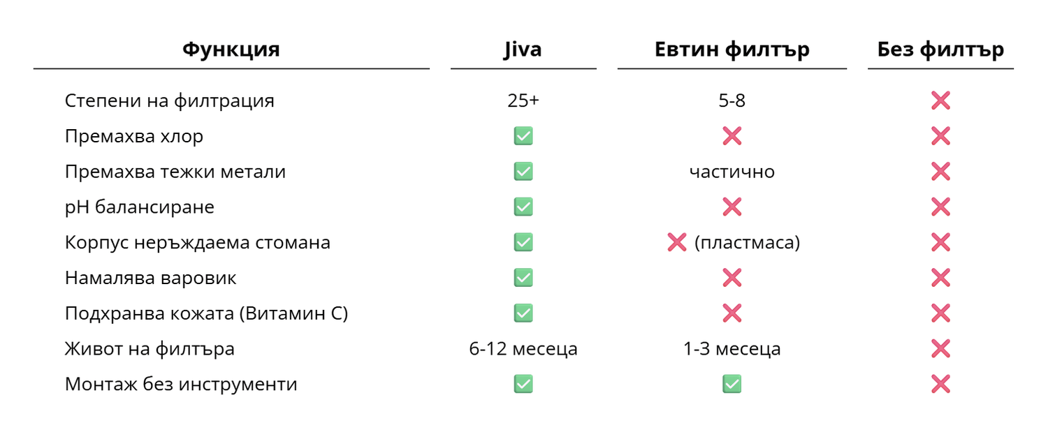 comparison-table