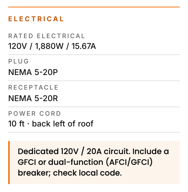 Electrical block of Sun Home's Equinox 2 spec sheet: NEMA 5-20P plug, and a dedicated 120V, 20A circuit with a GFCI or dual-function breaker