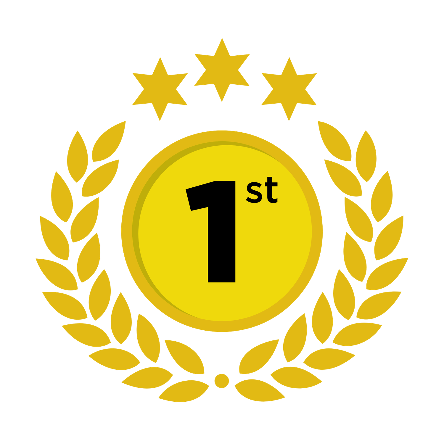 Results compound