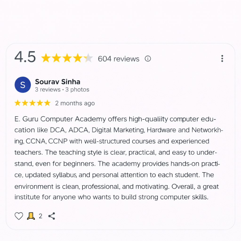 Google review section showing a 4.5-star overall rating from 604 reviews for E. Guru Computer Academy. Review by Sourav Sinha (5 stars, posted 2 months ago) praises courses like DCA, ADCA, Digital Marketing, Hardware & Networking, CCNA, and CCNP, highlighting experienced teachers, hands-on practice, updated syllabus, and a professional learning environment. Includes profile icon and reaction icons below.