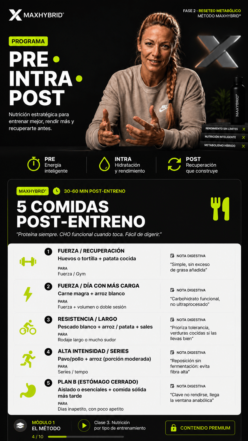 Post Entreno Pre Intra Post