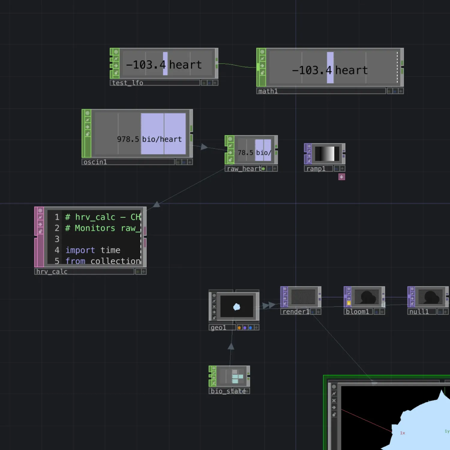 Generative visual output rendering generated from live physiological data inside TouchDesigner