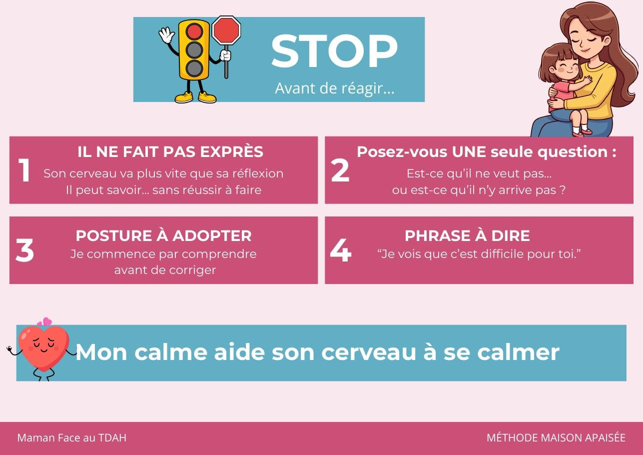 Module comprendre le TDAH