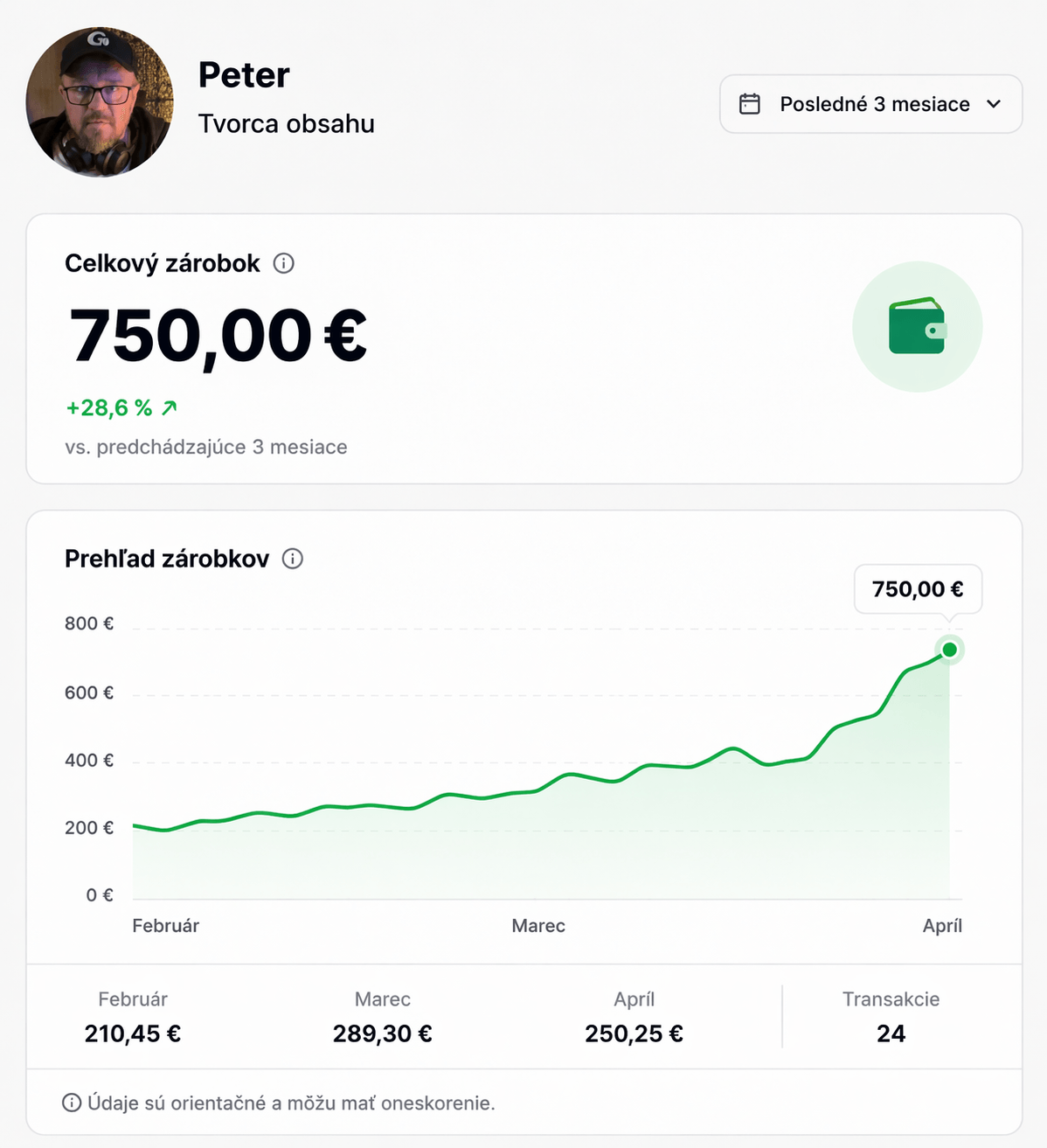 Affiliate provízia