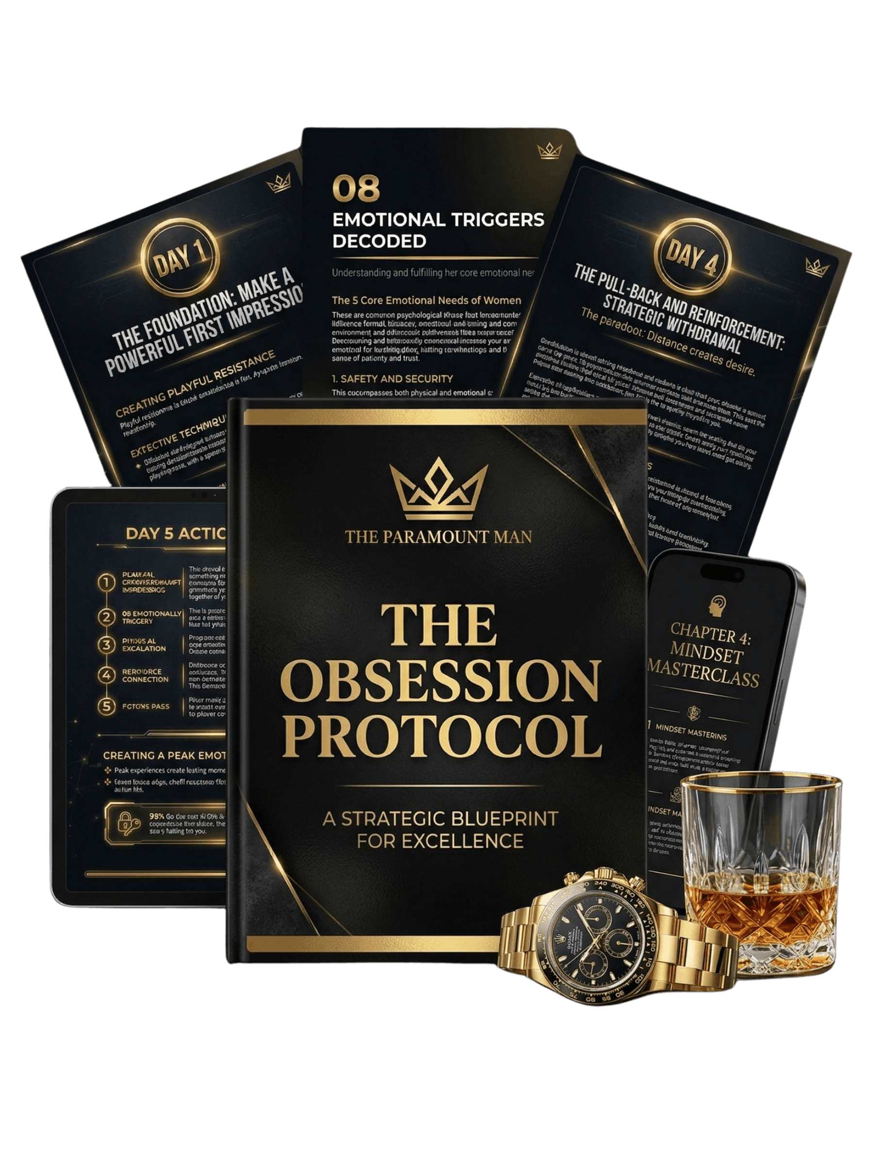 The Obsession Protocol