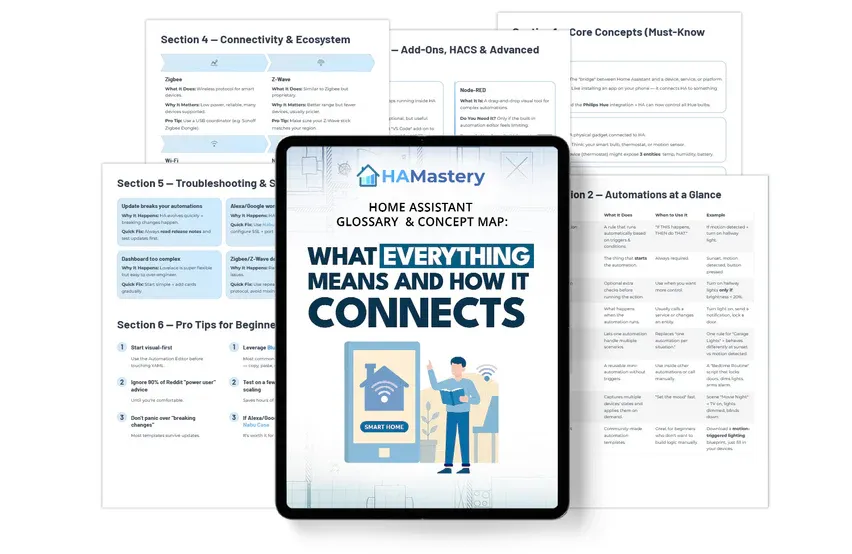 Home Assistant Glossary & Concept Map