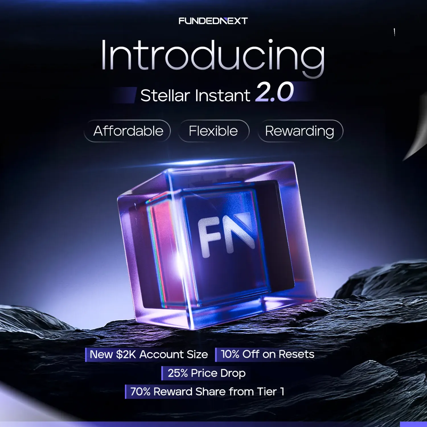 FundedNext Futures Promo