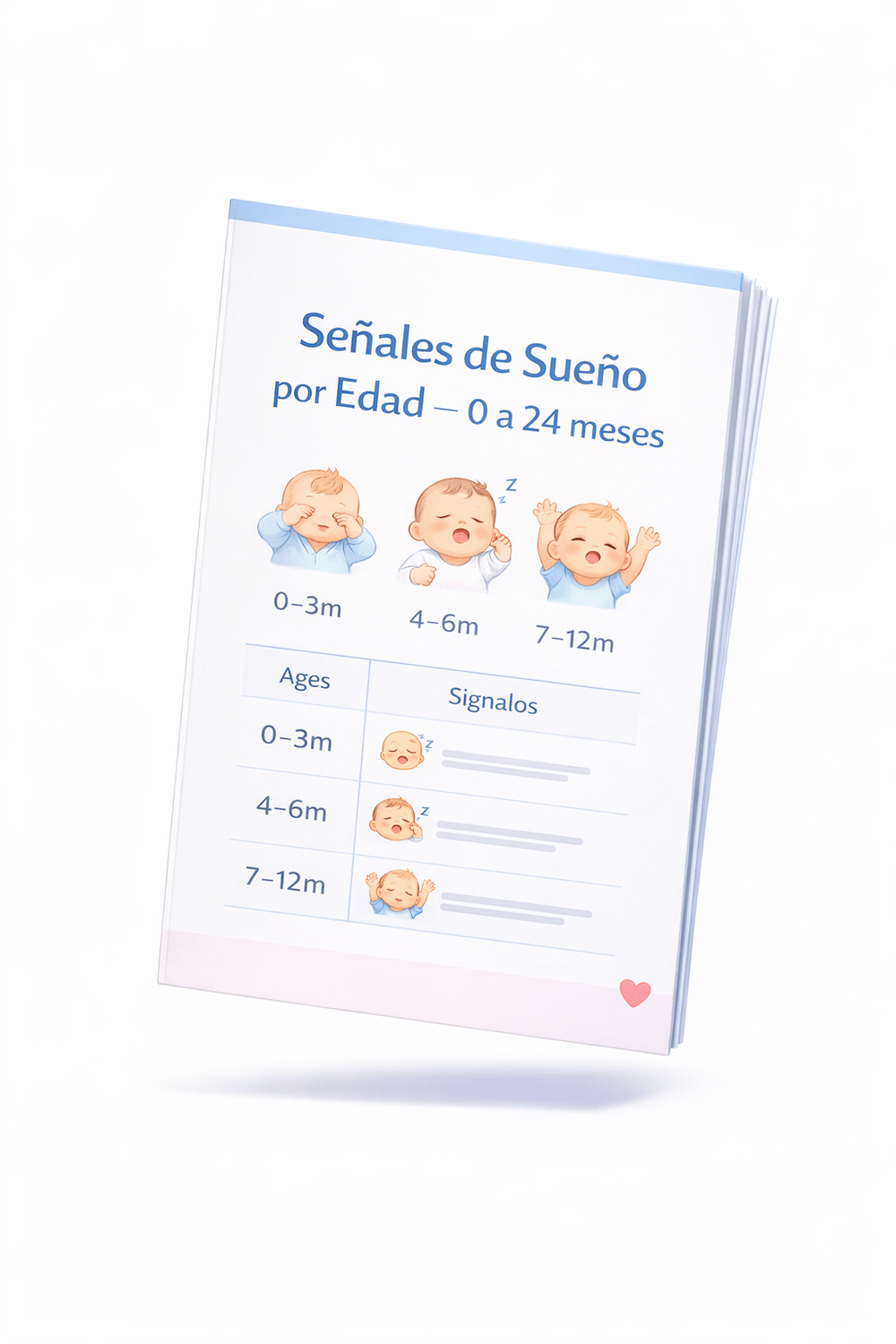 Bono 2: Señales de Sueño