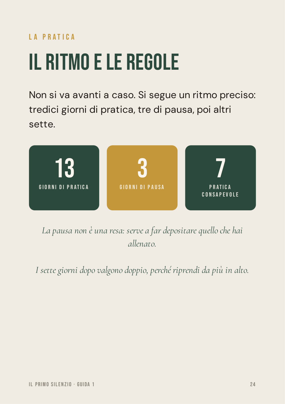 Anteprima della pagina sul ritmo 13 3 7
