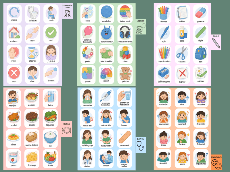 classeur de communication