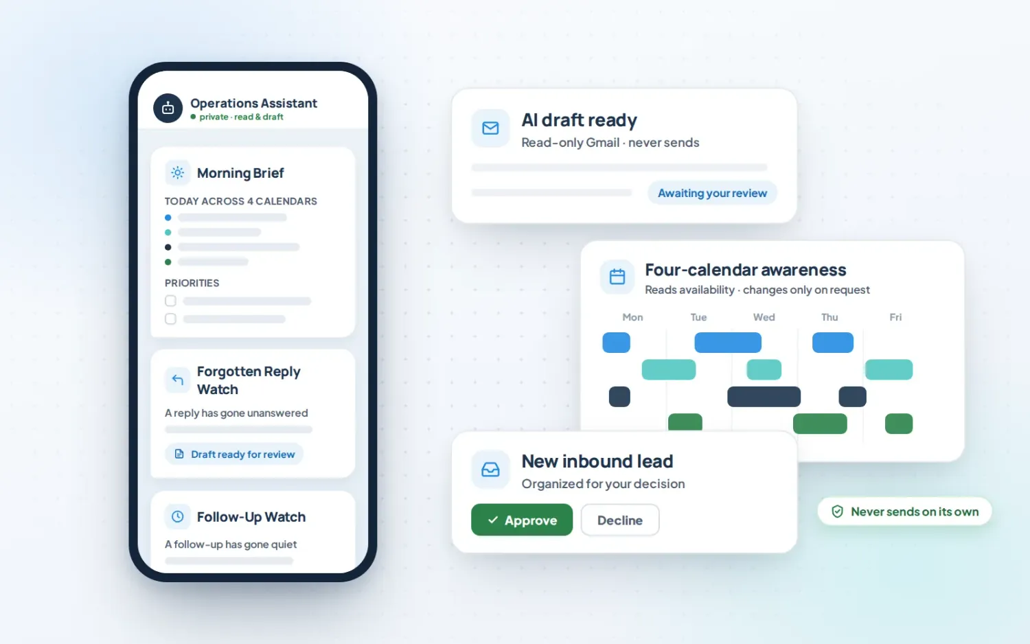 AI executive operations assistant: a Morning Brief on the phone, an AI email draft awaiting review, four calendars, and a lead waiting for approval
