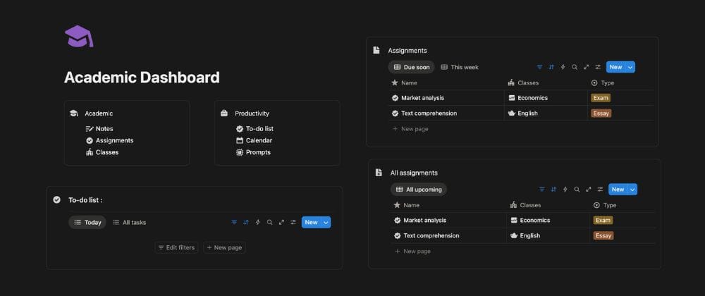 Dashboard preview