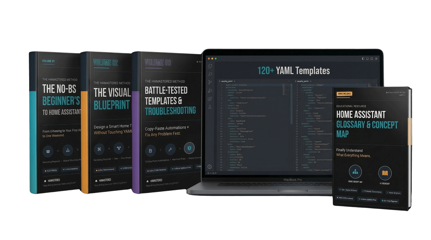 The Home Assistant Mastered Method