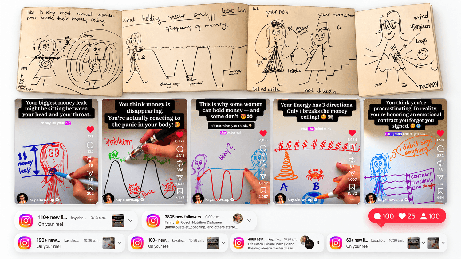 Kay’s original pencil sketches, five whiteboard Reels and Instagram engagement and follower notifications