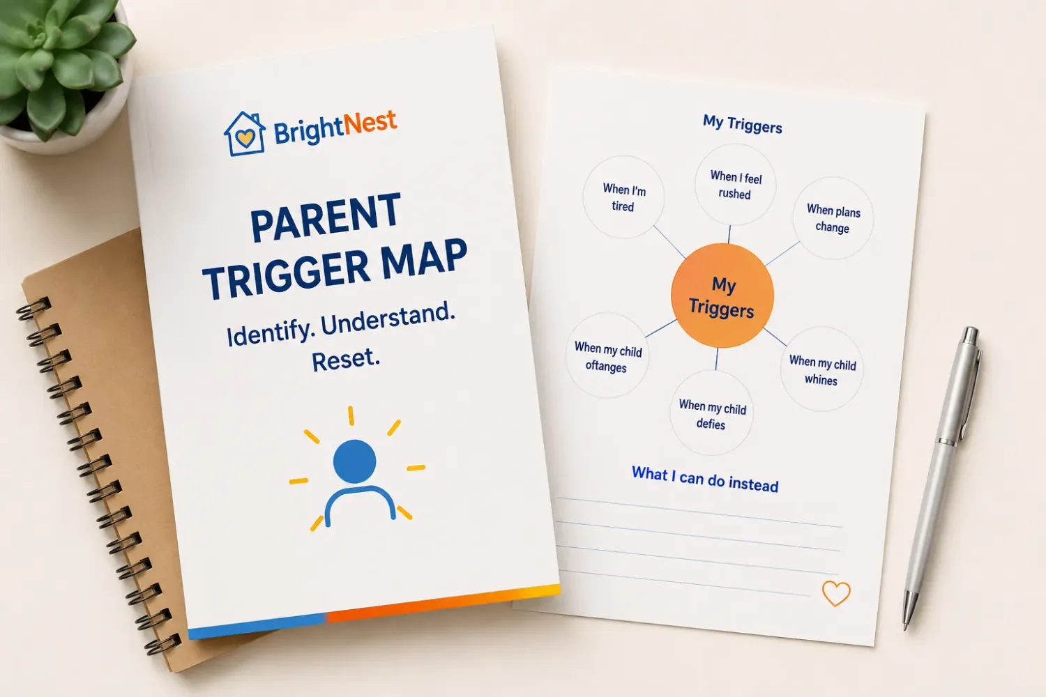 Parent Trigger Map mockup