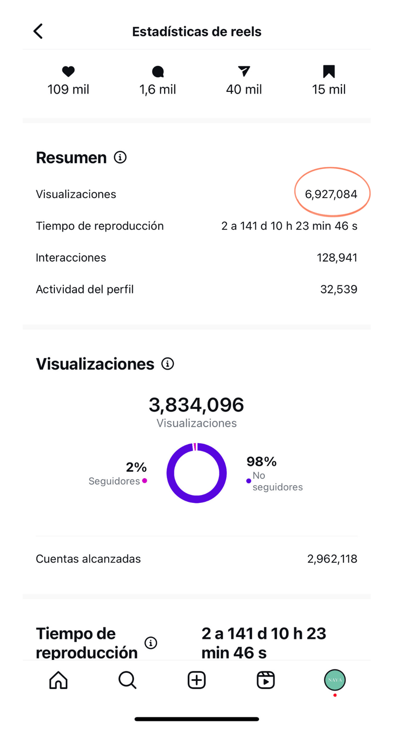 Reels virales 2