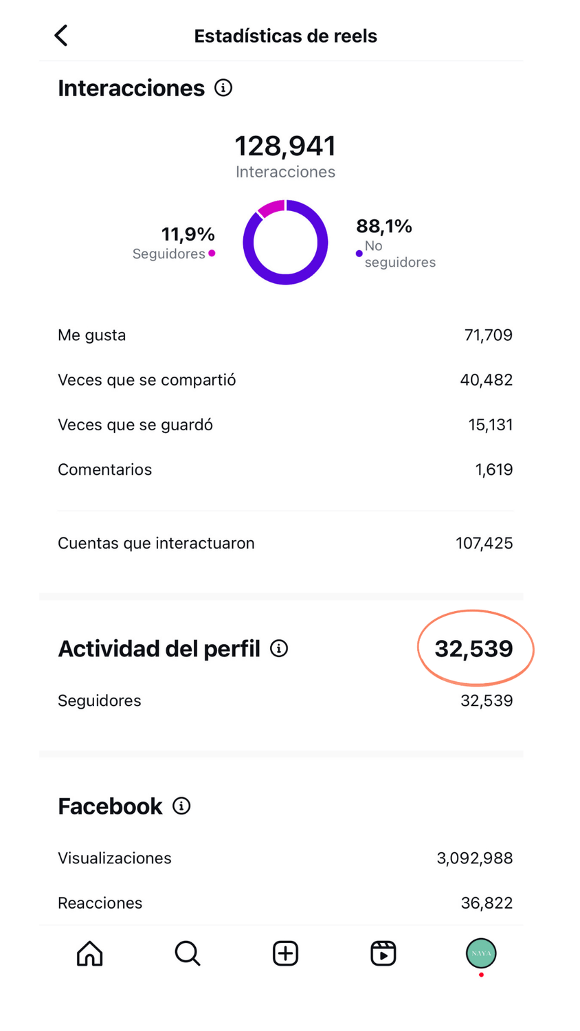 Reels virales 1