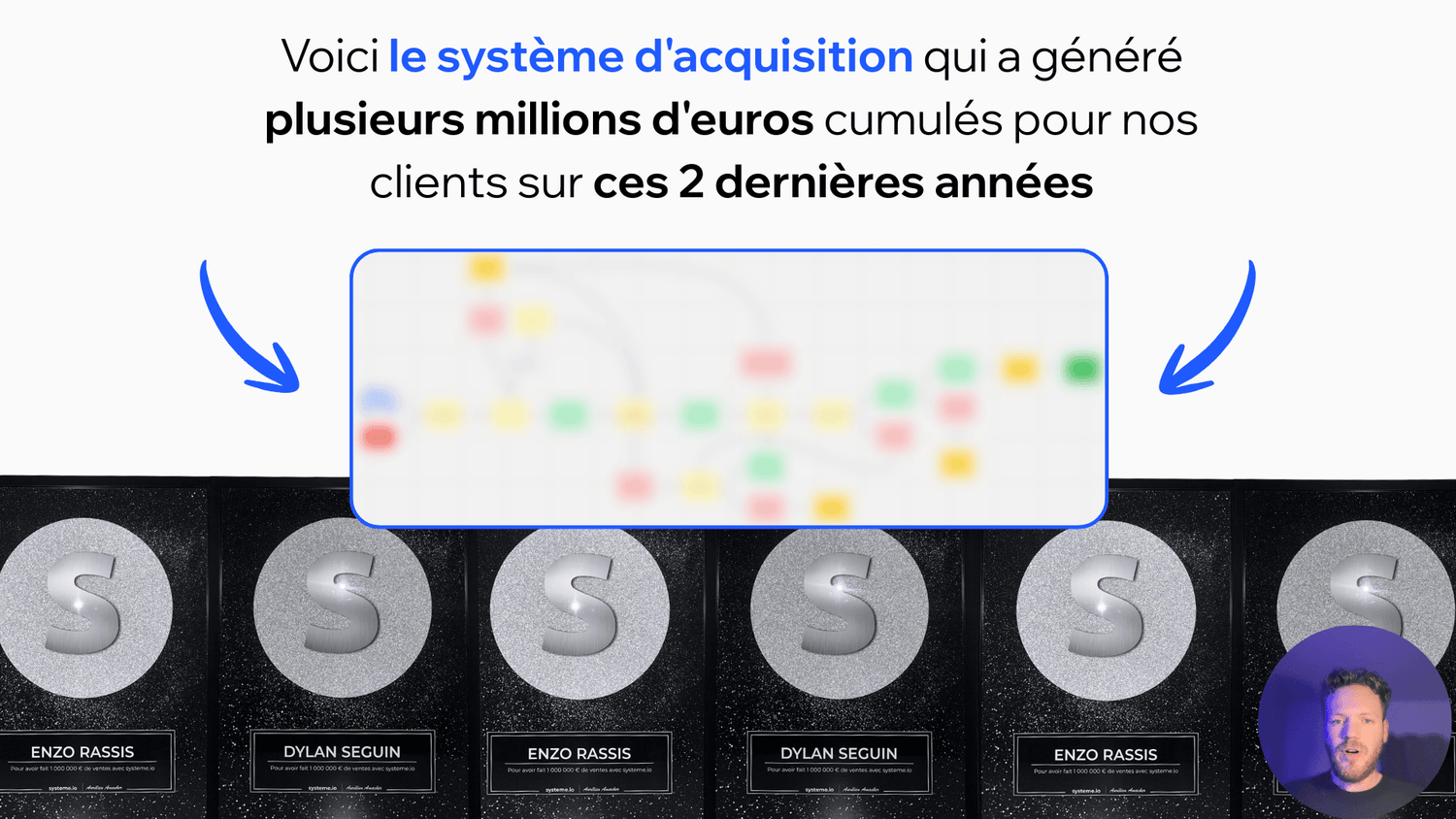 VSL à débloquer
