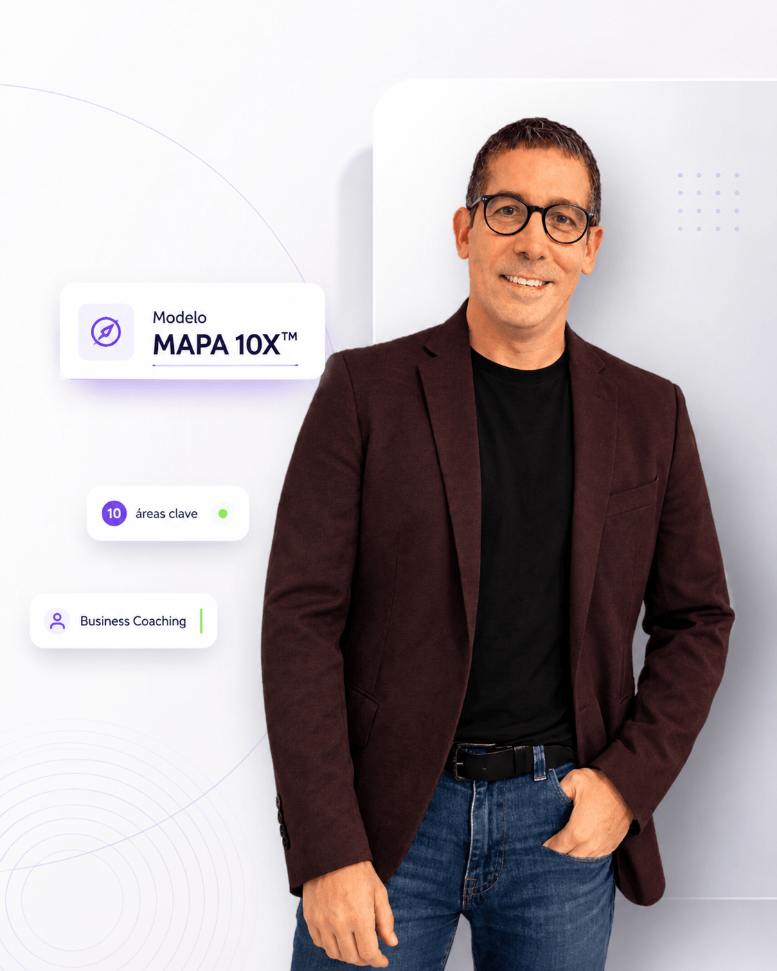 Juan Manuel Pérez, Business Coach y creador del Modelo MAPA 10X