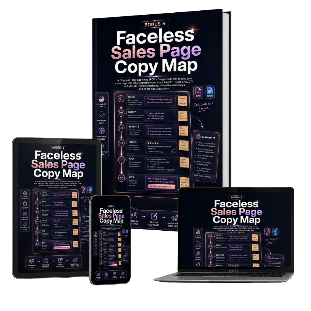 Sales Page Copy Map