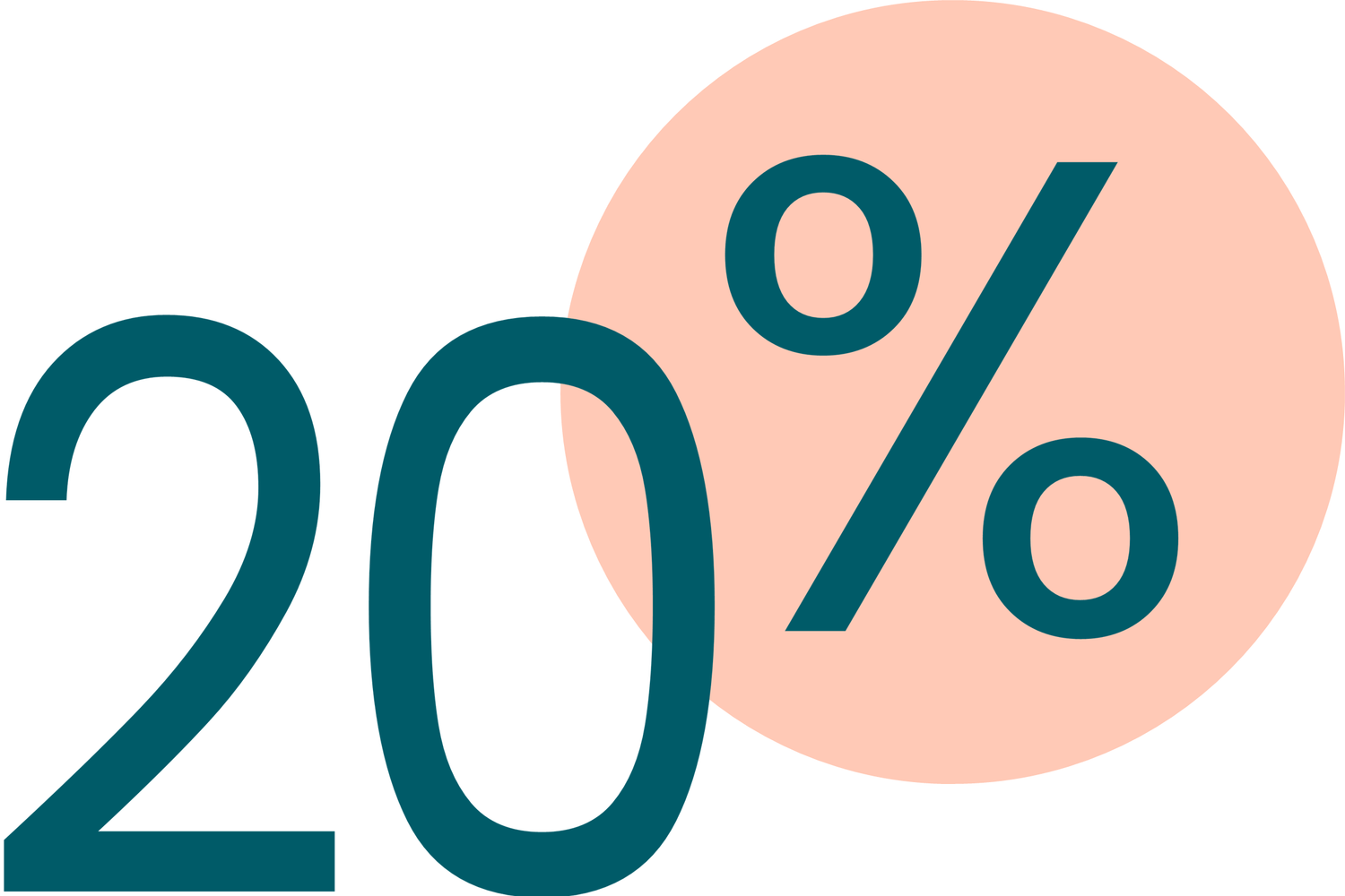 20%