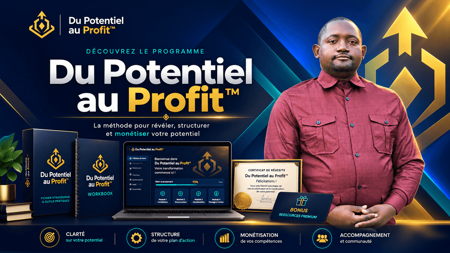 Vidéo de présentation du programme Du Potentiel au Profit™