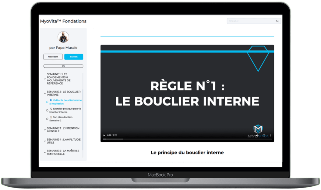 Modules Vidéo Pédagogiques MyoVita