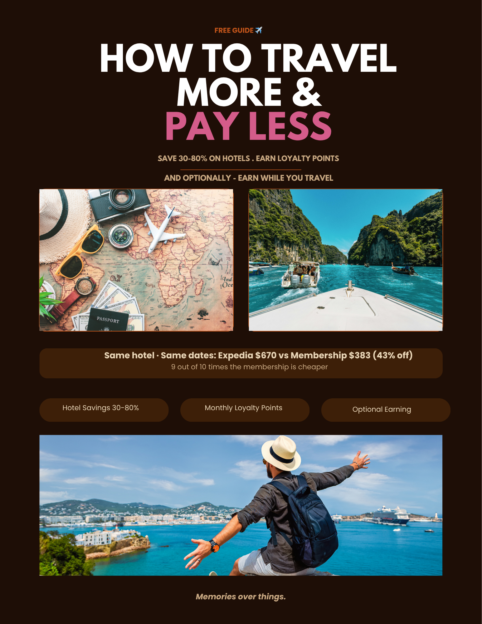 How to Travel More & Pay Less