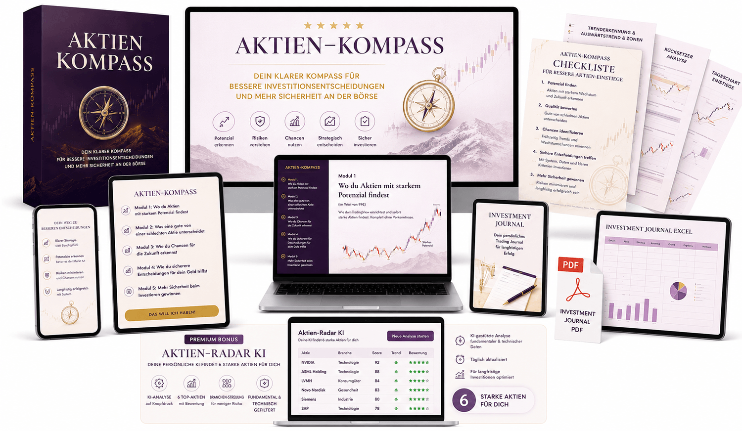 Aktien-Kompass Produkt-Übersicht auf allen Geräten