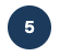 5. Responsabiliser face à l'IA