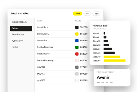Figma variables panel with colour and spacing tokens