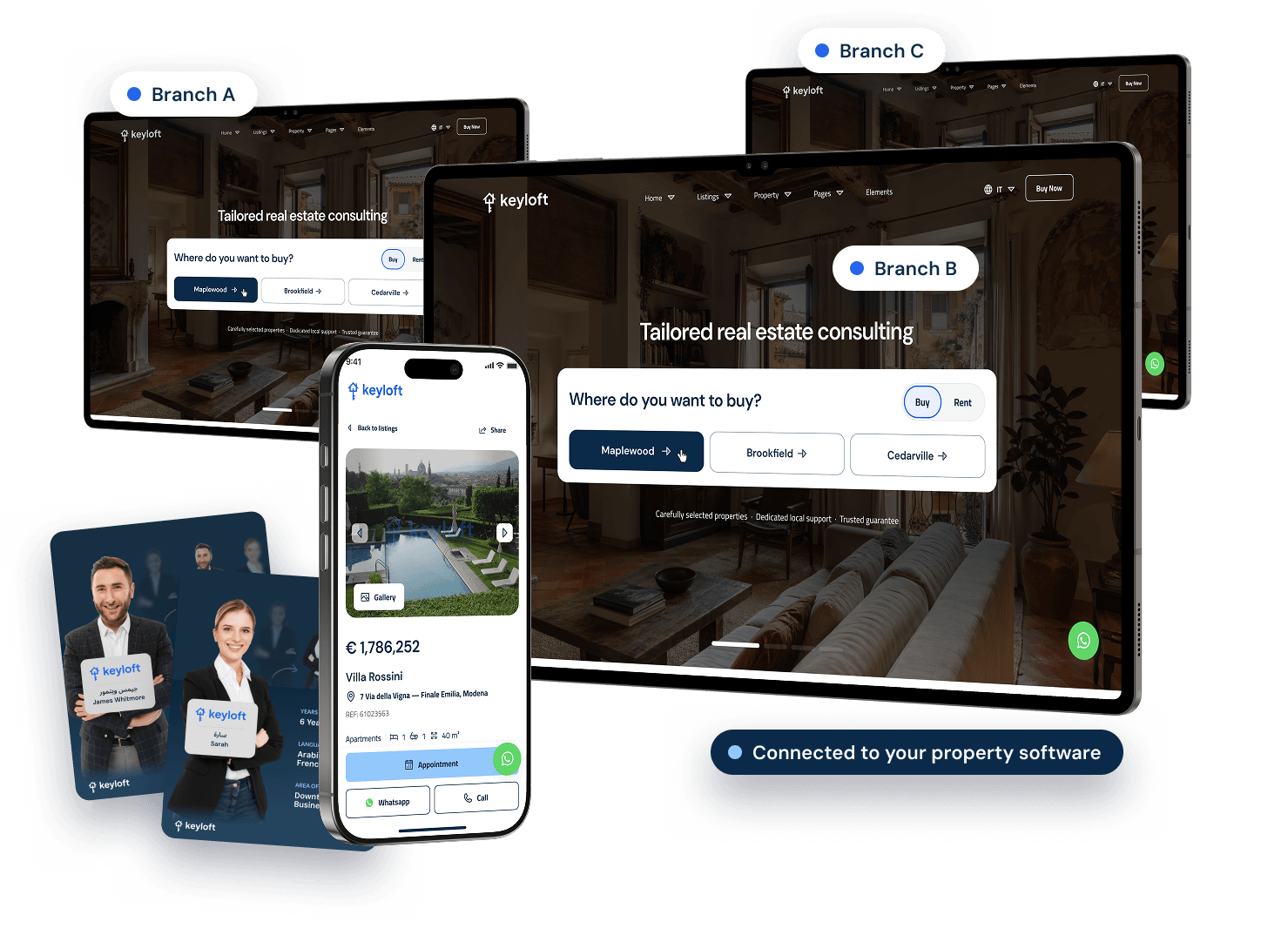 Network package deliverables: branch and agent pages under one consistent brand