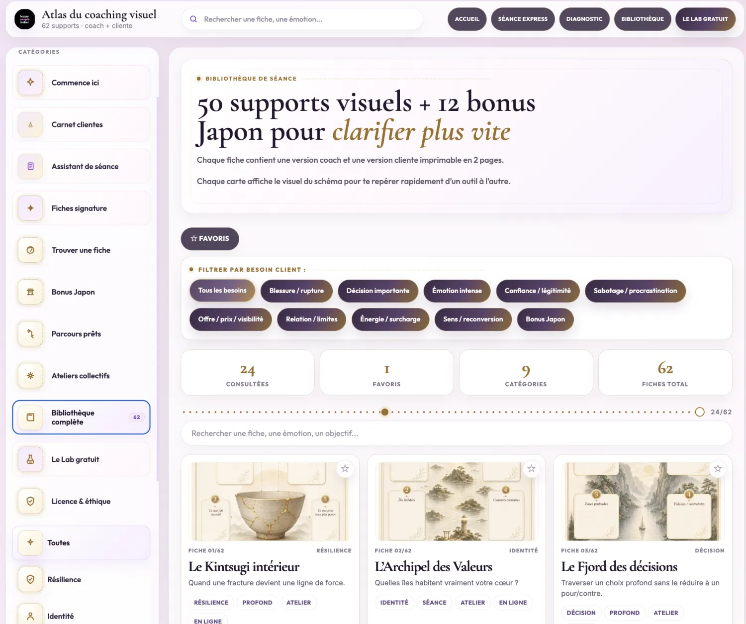 L'application Atlas du coaching visuel : assistant de séance, carnet clientes, bibliothèque de 62 fiches