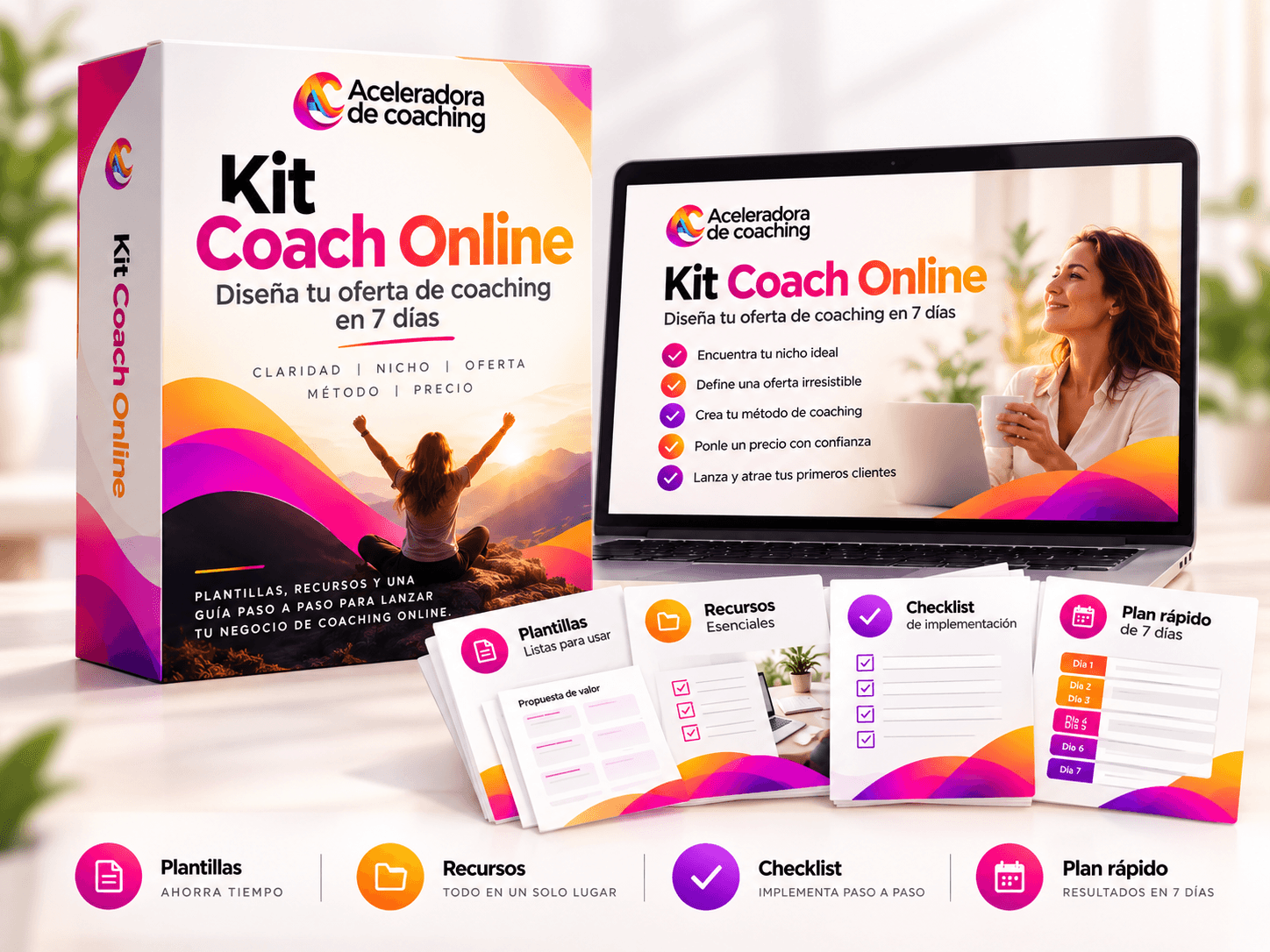Kit Coach Online: vista de los recursos incluidos