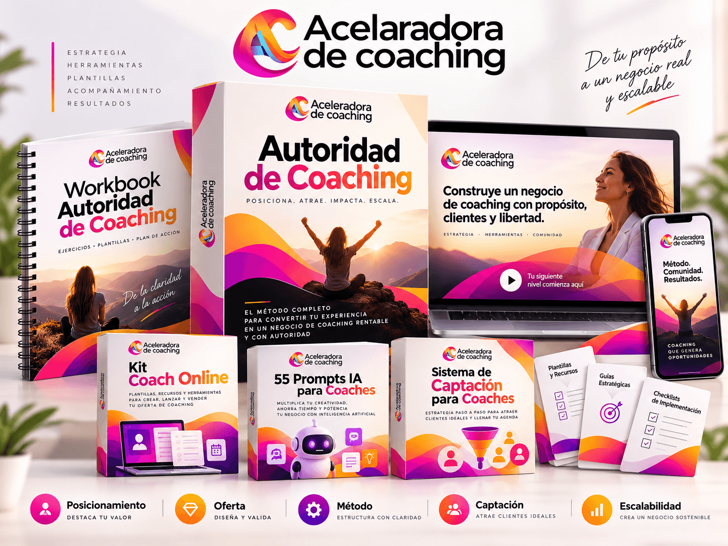 Ecosistema de recursos de Aceleradora de Coaching