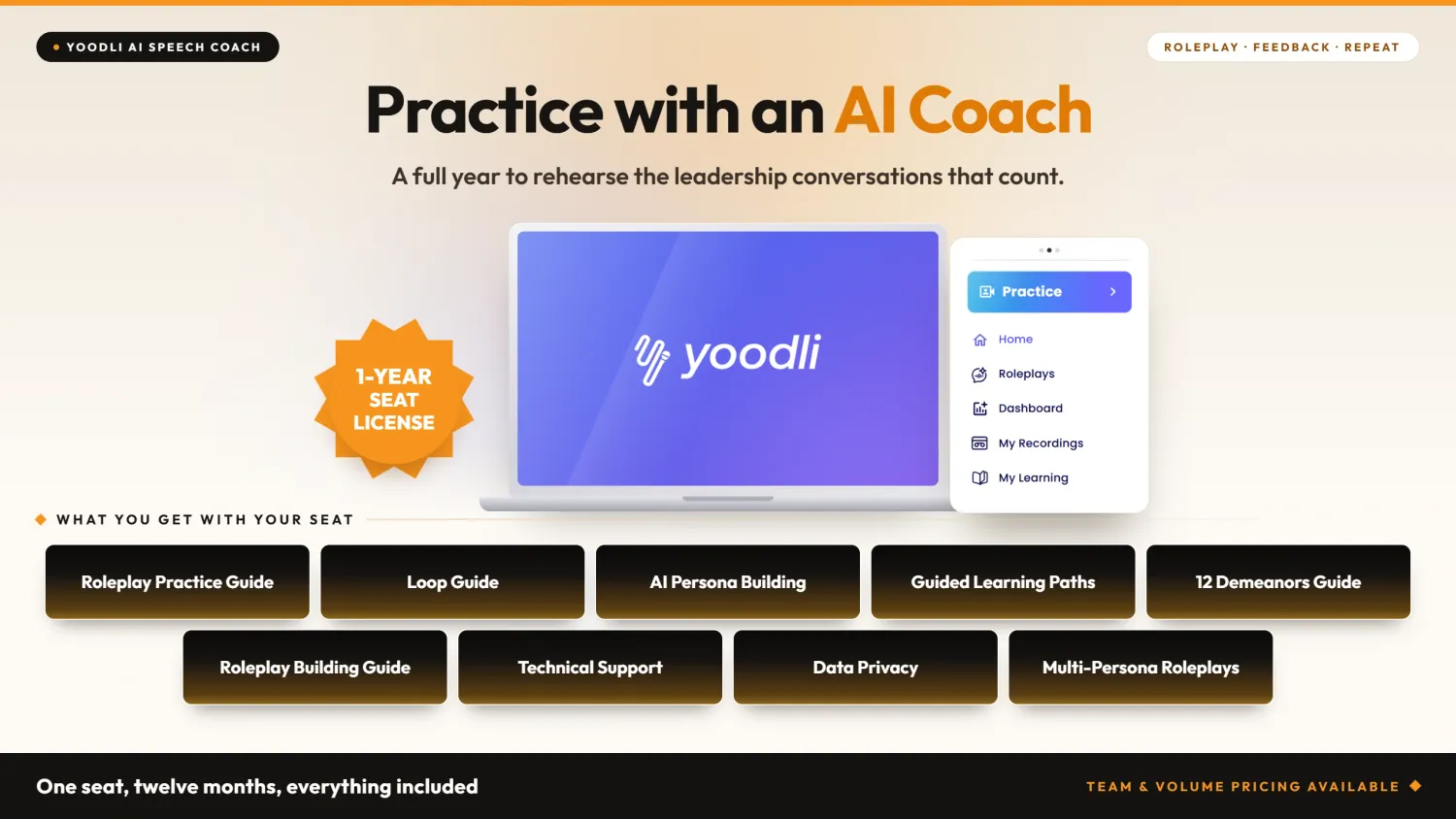 Yoodli seat licence
