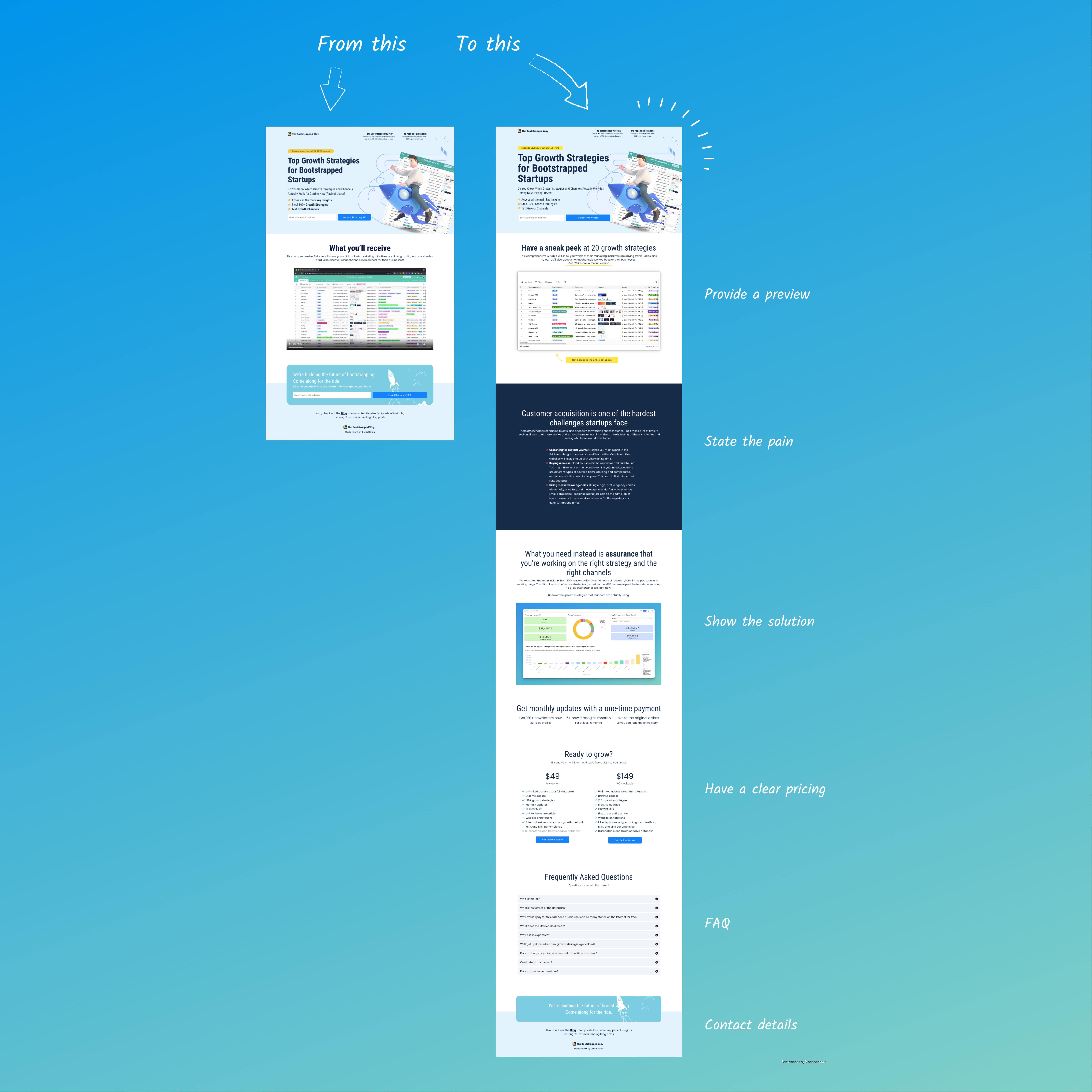 TheBootstrappedWay.com new website design
