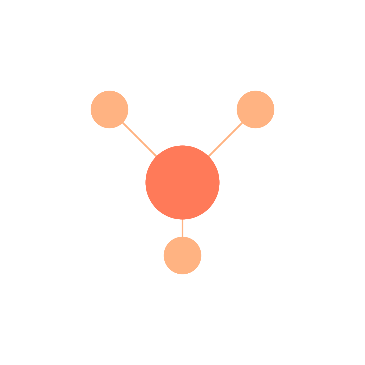 HubSpot login