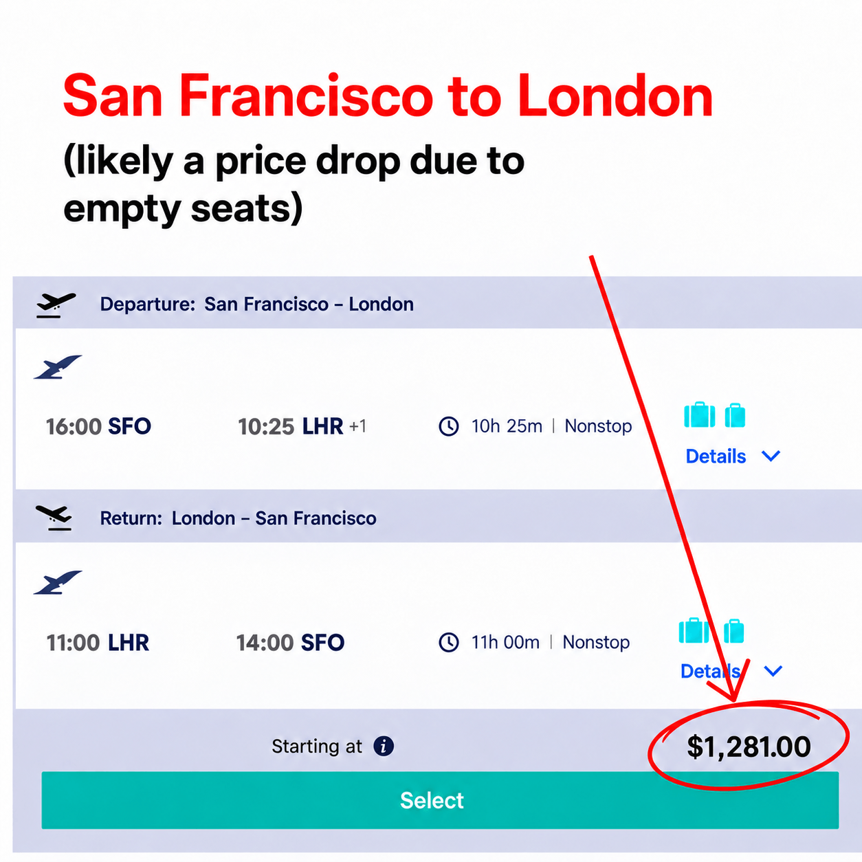 AI-generated illustration of a business class flight from San Francisco to London